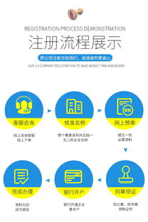 專業(yè)代辦廣州、佛山、深圳個體工廠企業(yè)營業(yè)執(zhí)照注銷與工商變更服務(wù)