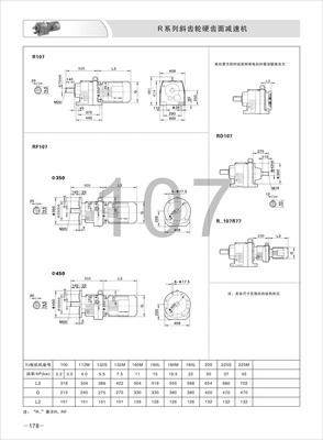 傳邦品牌專業(yè)生產(chǎn)減速機 以品質鑄就可靠動力，RCL17斜齒輪硬齒面減速機解析